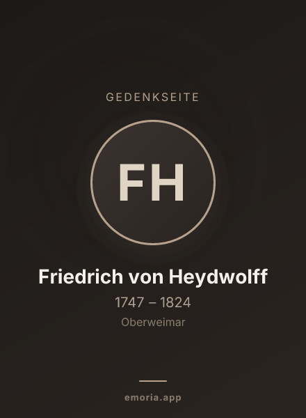 Gedenkportrait von Friedrich von Heydwolff