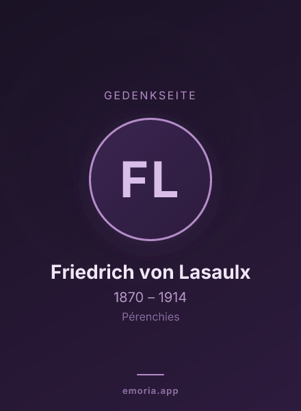 Gedenkportrait von Friedrich von Lasaulx