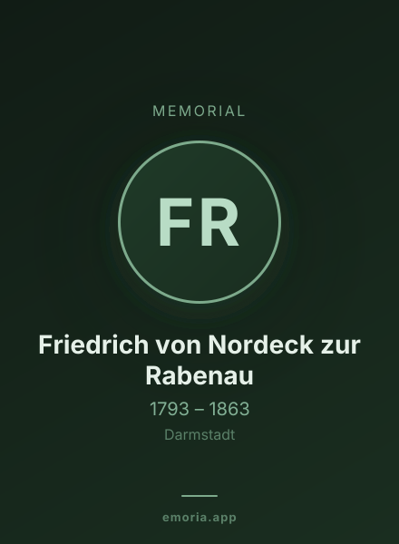 Memorial portrait of Friedrich von Nordeck zur Rabenau