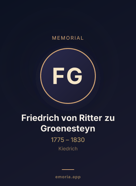 Memorial portrait of Friedrich von Ritter zu Groenesteyn