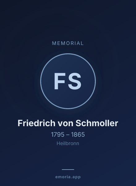 Memorial portrait of Friedrich von Schmoller