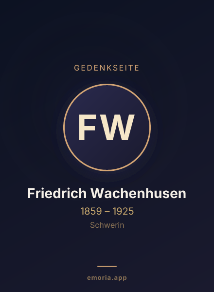 Gedenkportrait von Friedrich Wachenhusen
