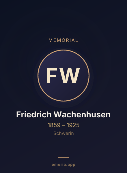 Memorial portrait of Friedrich Wachenhusen