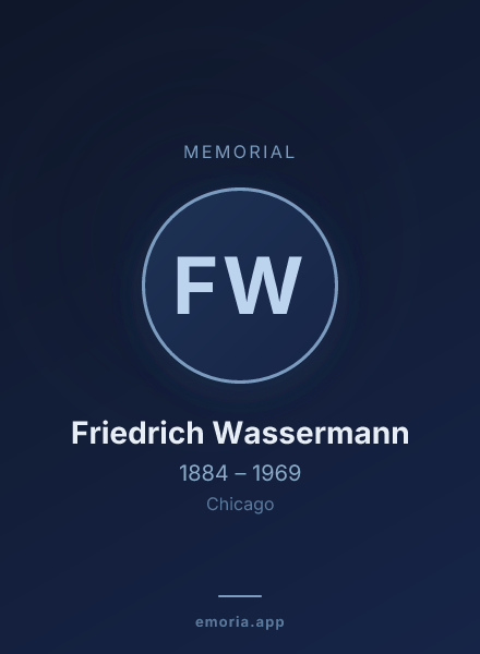 Memorial portrait of Friedrich Wassermann
