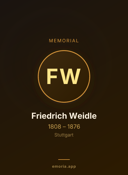 Memorial portrait of Friedrich Weidle