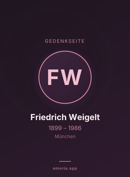 Gedenkportrait von Friedrich Weigelt
