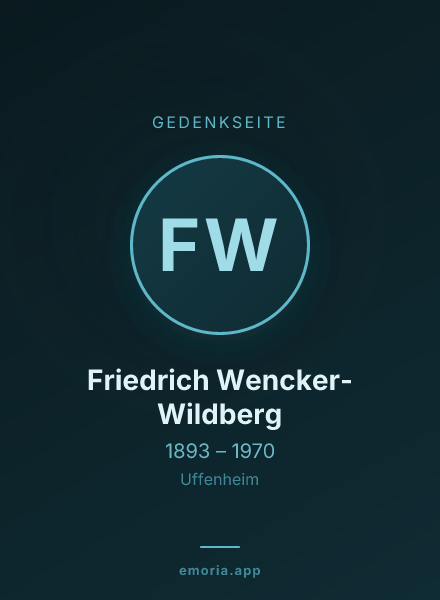 Gedenkportrait von Friedrich Wencker-Wildberg