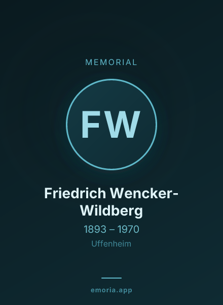 Memorial portrait of Friedrich Wencker-Wildberg