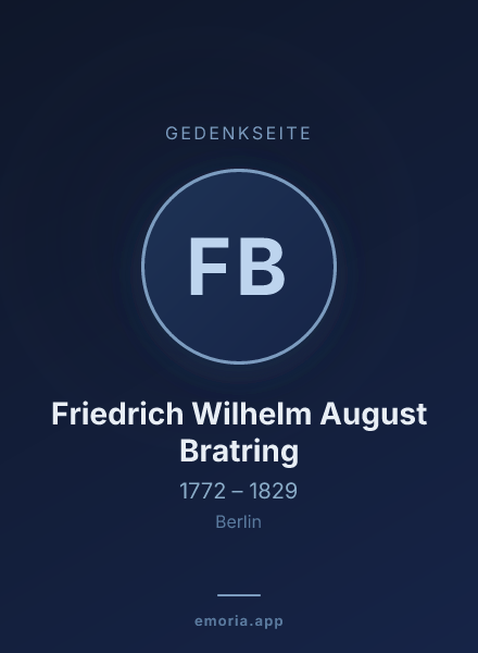 Gedenkportrait von Friedrich Wilhelm August Bratring