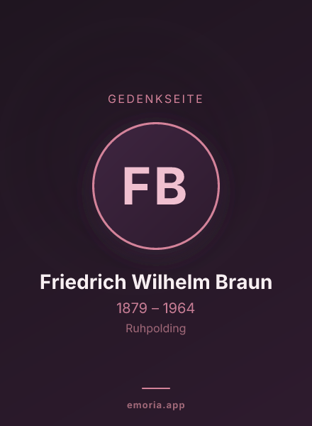 Gedenkportrait von Friedrich Wilhelm Braun