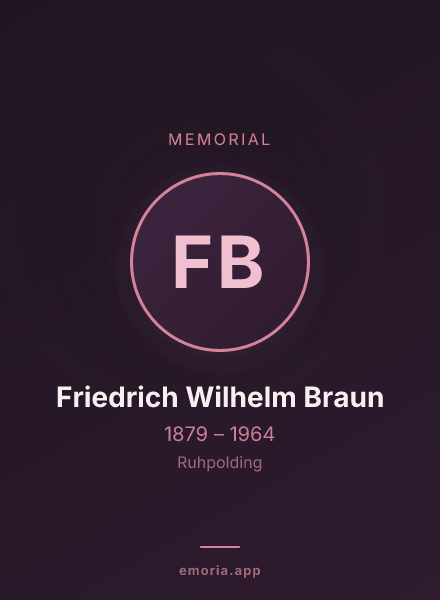 Memorial portrait of Friedrich Wilhelm Braun