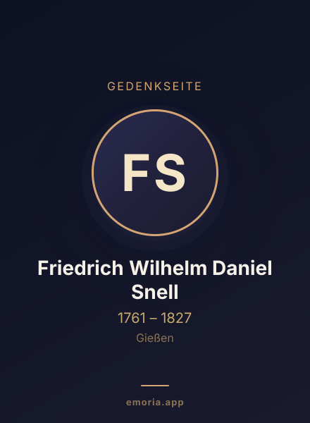 Gedenkportrait von Friedrich Wilhelm Daniel Snell