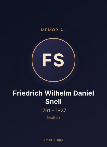 Memorial portrait of Friedrich Wilhelm Daniel Snell