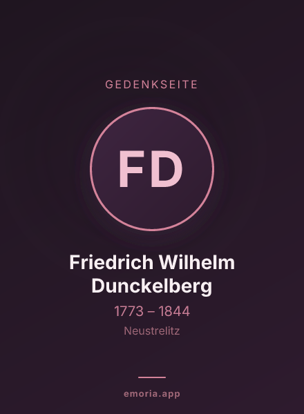 Gedenkportrait von Friedrich Wilhelm Dunckelberg