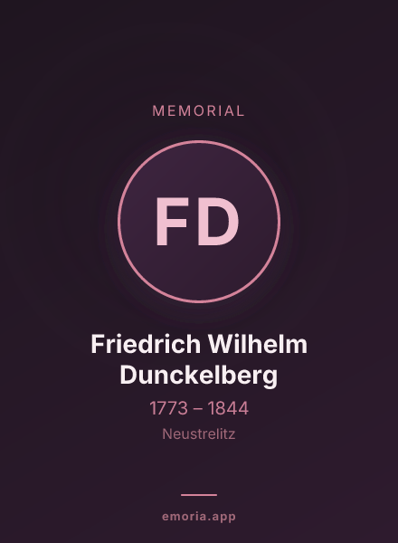 Memorial portrait of Friedrich Wilhelm Dunckelberg