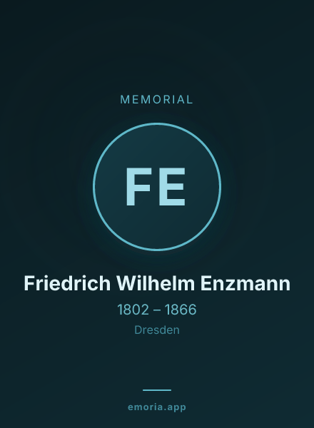 Memorial portrait of Friedrich Wilhelm Enzmann