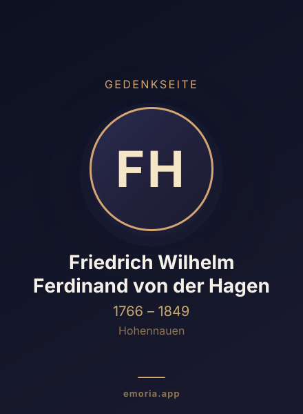 Gedenkportrait von Friedrich Wilhelm Ferdinand von der Hagen