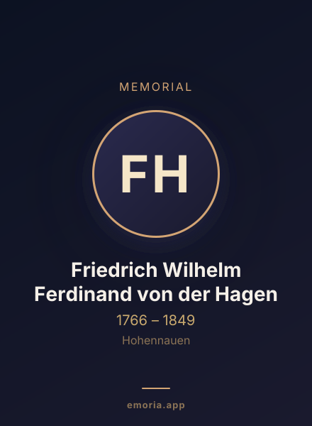 Memorial portrait of Friedrich Wilhelm Ferdinand von der Hagen