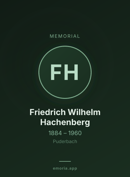 Memorial portrait of Friedrich Wilhelm Hachenberg