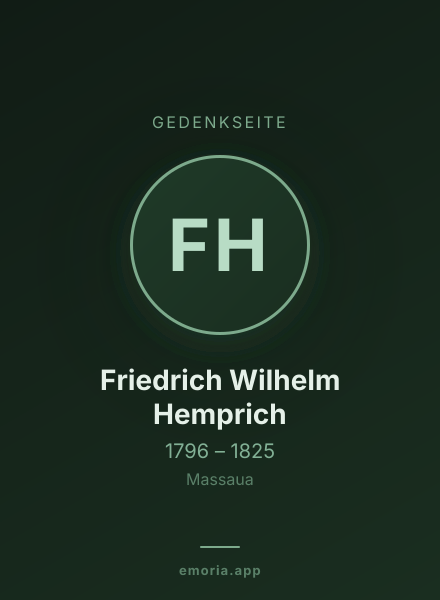 Gedenkportrait von Friedrich Wilhelm Hemprich