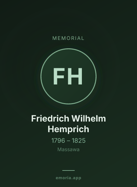 Memorial portrait of Friedrich Wilhelm Hemprich