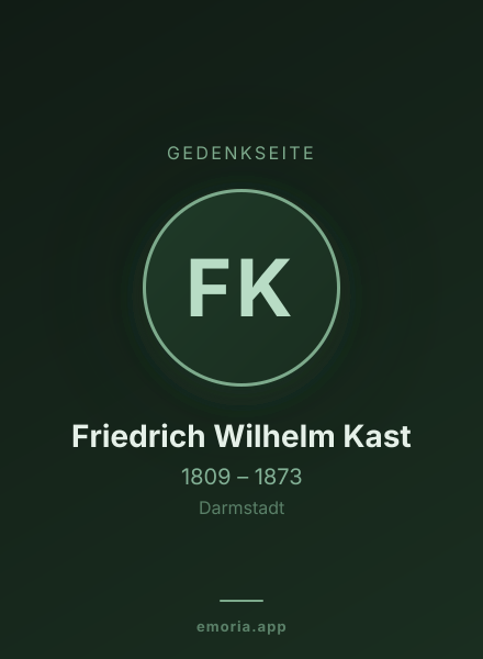 Gedenkportrait von Friedrich Wilhelm Kast