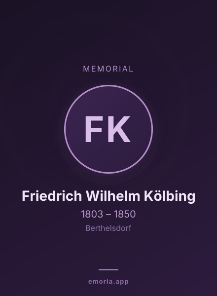 Memorial portrait of Friedrich Wilhelm Kölbing
