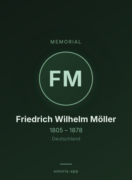 Memorial portrait of Friedrich Wilhelm Möller