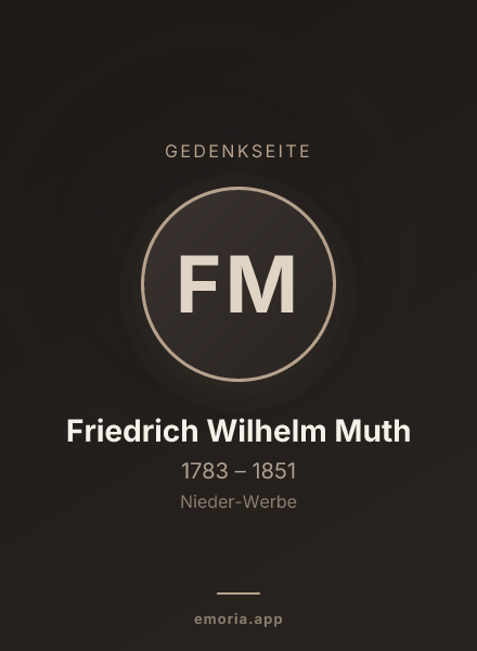 Gedenkportrait von Friedrich Wilhelm Muth