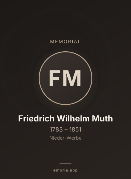 Memorial portrait of Friedrich Wilhelm Muth