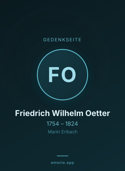 Gedenkportrait von Friedrich Wilhelm Oetter