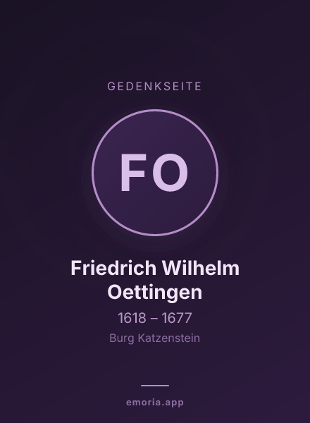 Gedenkportrait von Friedrich Wilhelm Oettingen