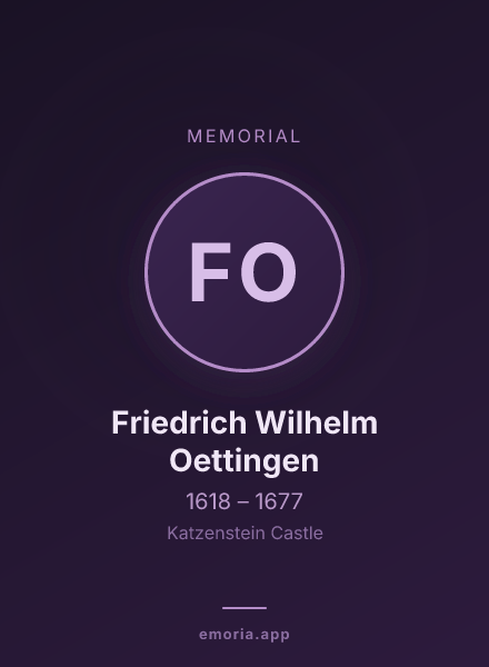Memorial portrait of Friedrich Wilhelm Oettingen