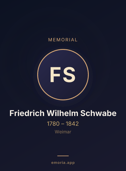 Memorial portrait of Friedrich Wilhelm Schwabe