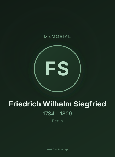Memorial portrait of Friedrich Wilhelm Siegfried