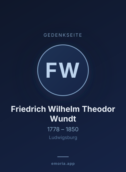 Gedenkportrait von Friedrich Wilhelm Theodor Wundt