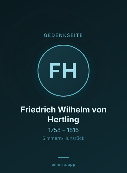 Gedenkportrait von Friedrich Wilhelm von Hertling