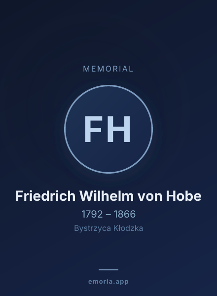 Memorial portrait of Friedrich Wilhelm von Hobe
