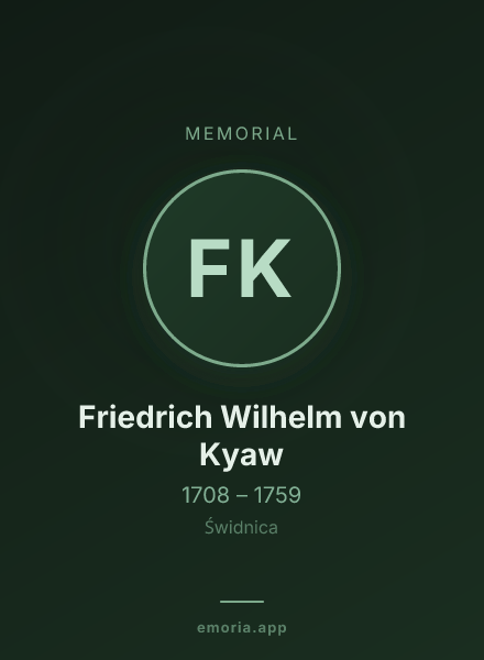 Memorial portrait of Friedrich Wilhelm von Kyaw