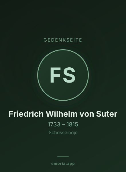 Gedenkportrait von Friedrich Wilhelm von Suter