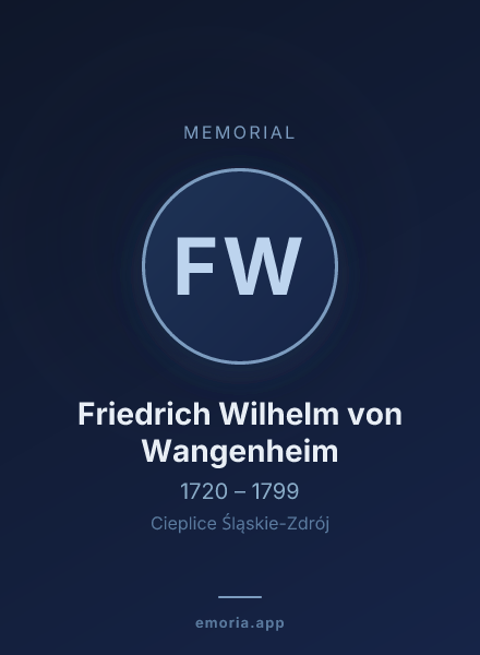 Memorial portrait of Friedrich Wilhelm von Wangenheim