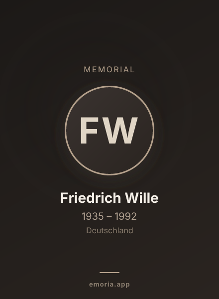 Memorial portrait of Friedrich Wille