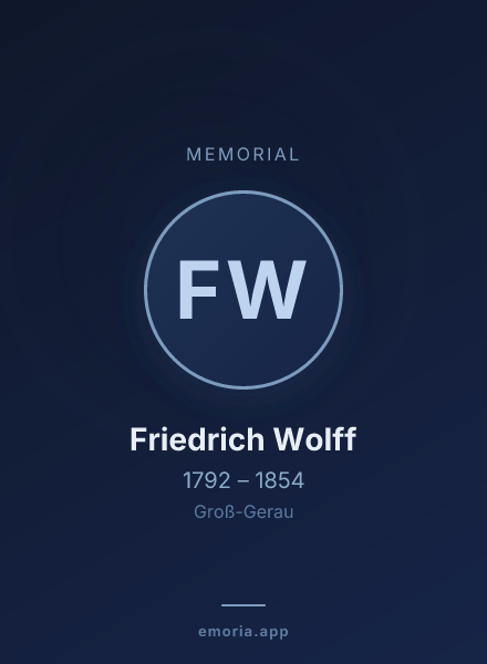 Memorial portrait of Friedrich Wolff