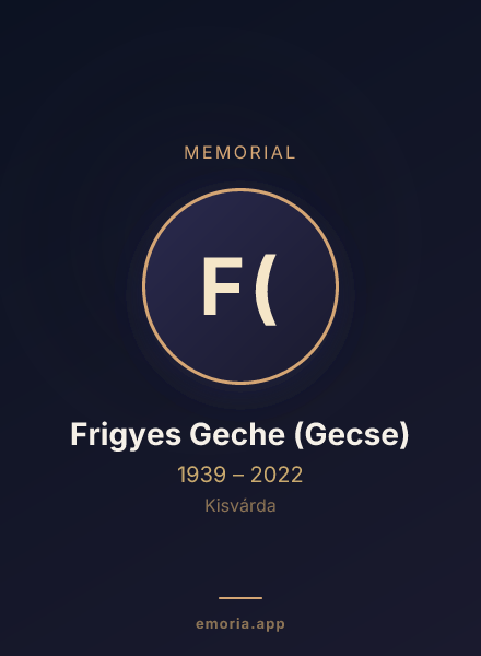 Memorial portrait of Frigyes Geche (Gecse)