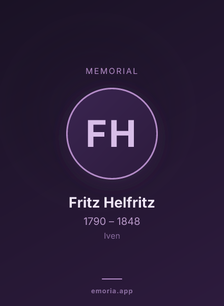 Memorial portrait of Fritz Helfritz