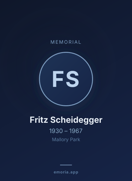 Memorial portrait of Fritz Scheidegger