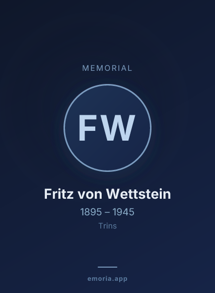Memorial portrait of Fritz von Wettstein