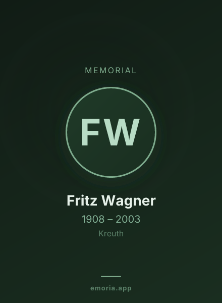 Memorial portrait of Fritz Wagner