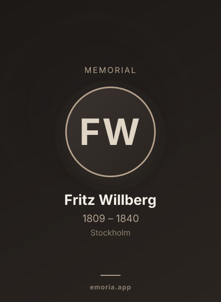 Memorial portrait of Fritz Willberg