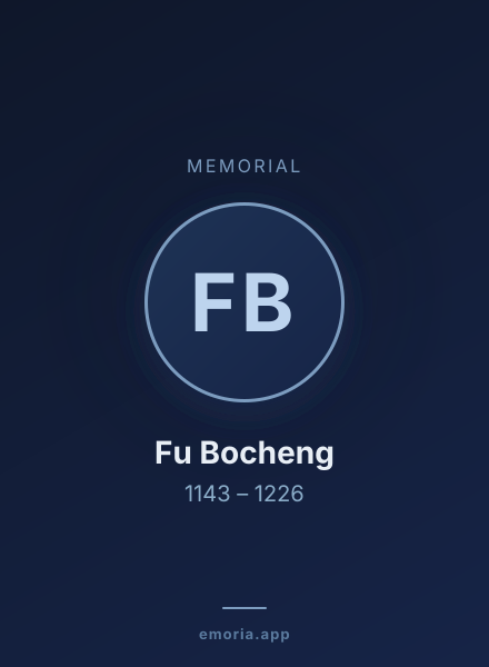 Memorial portrait of Fu Bocheng